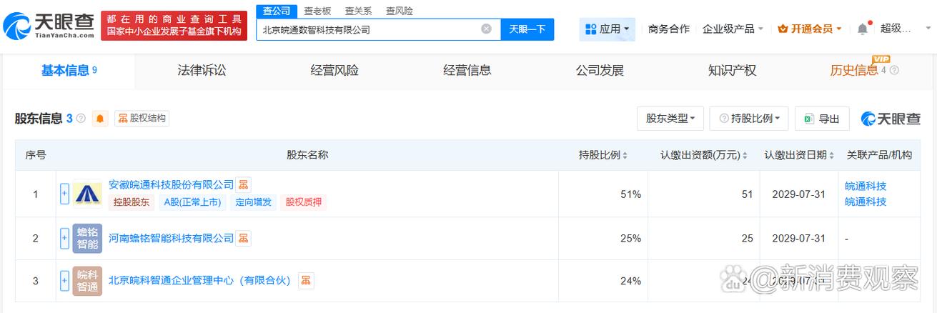 經(jīng)營范圍包括計(jì)算機(jī)軟硬件及輔助設(shè)備零售,信息系統(tǒng)集成服